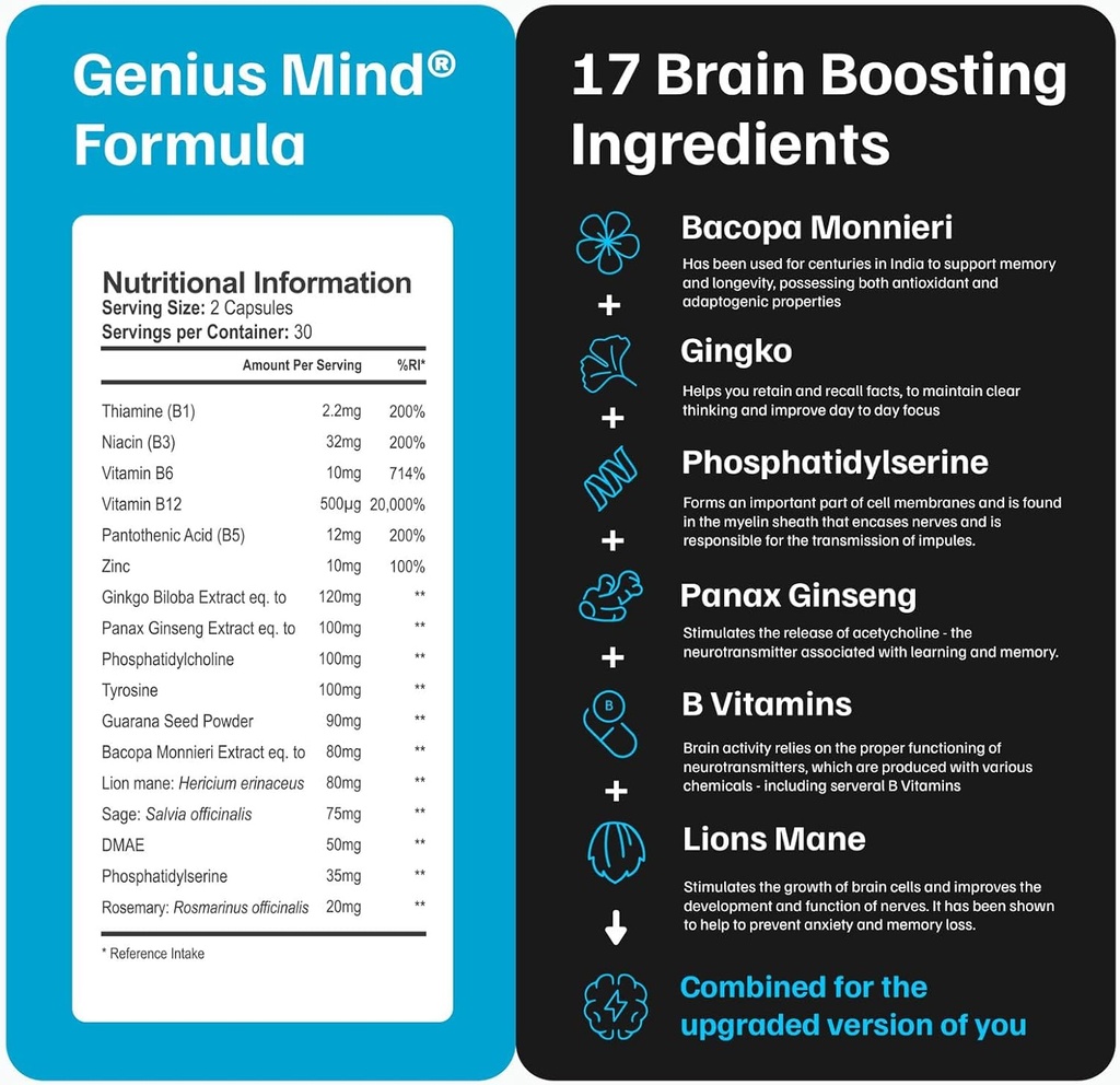 Genius Mind® Nootropic Brain Supplement, Support Cognitive Function, Energy Levels, Focus & Memory Function - 17 Brain Boosting Ingredients Including Lions Mane, Bacopa, Ginkgo & Vitamin B12