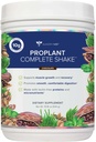 Gundry MD® Pro Plant Complete ShakeTM Μείγμα Πρωτεΐνης Φυτών Υψηλής Φιβήρου, 20 Μερίδες (Chocolate)