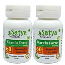 Pitter Melon Forte Capsule 500 mg. 60 Veg. Capsule 