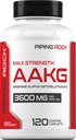 Συμπλήρωμα Piping Rock AAKG 