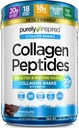 Καθαρά εμπνευσμένο Collagen Peptides σκόνη 