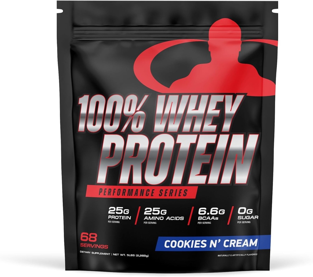 Γολιάθ Εργαστήρια 100% Whey Protein Powder Isolate/Blend 