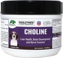 Dogzymes Choline βοηθά στη λειτουργία του εγκεφάλου και βοηθά επίσης με τις επιληπτικές κρίσεις και το Stroke Recovery. Χρησιμοποιείται επίσης για τον καθαρισμό του ήπατος των συσσωρευμένων λιπιδίων (1 λίρα)