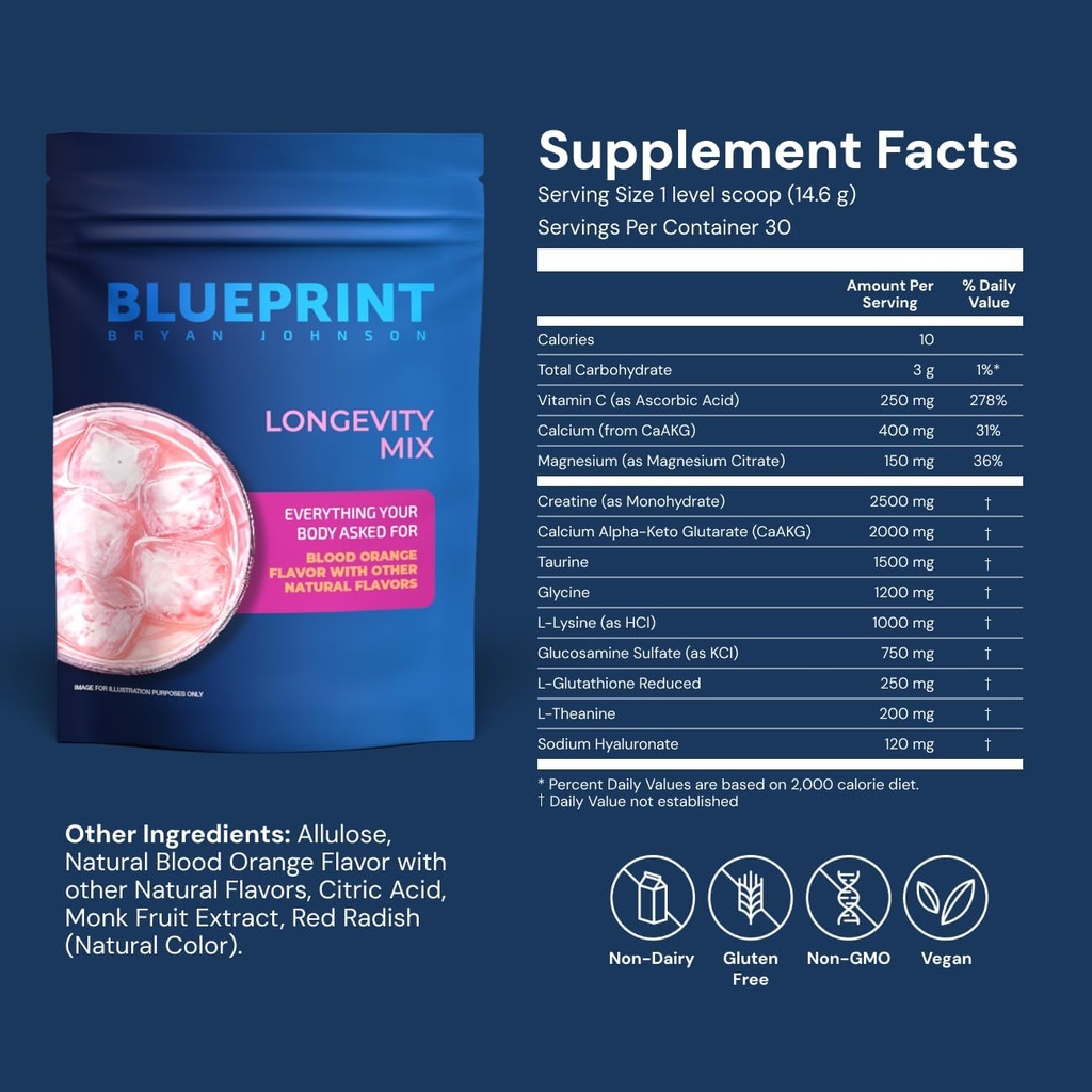 Blueprint Bryan Johnson Longevity Mix - Muscle Builder & Recovery Supplement - Promotes Focus and Balanced Mood - Magnesium, Creatine, L-Theanine, Glutathione & Vitamin C- 30 Servings, Blood Orange