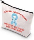 TRACTMO Adrenal Support Medical Alert Bag - Επείγουσα διάσωση ζωής φάρμακα μέσα σε τσάντα πρώτων βοηθειών