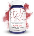 Nootropics Depot Alpha GPC Κάψουλες 