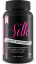 Silk Advanced Biotin Complex- προάγει ισχυρότερη, μακρύτερη, Hair-Healthier Skin-Ultimate Nail Strength