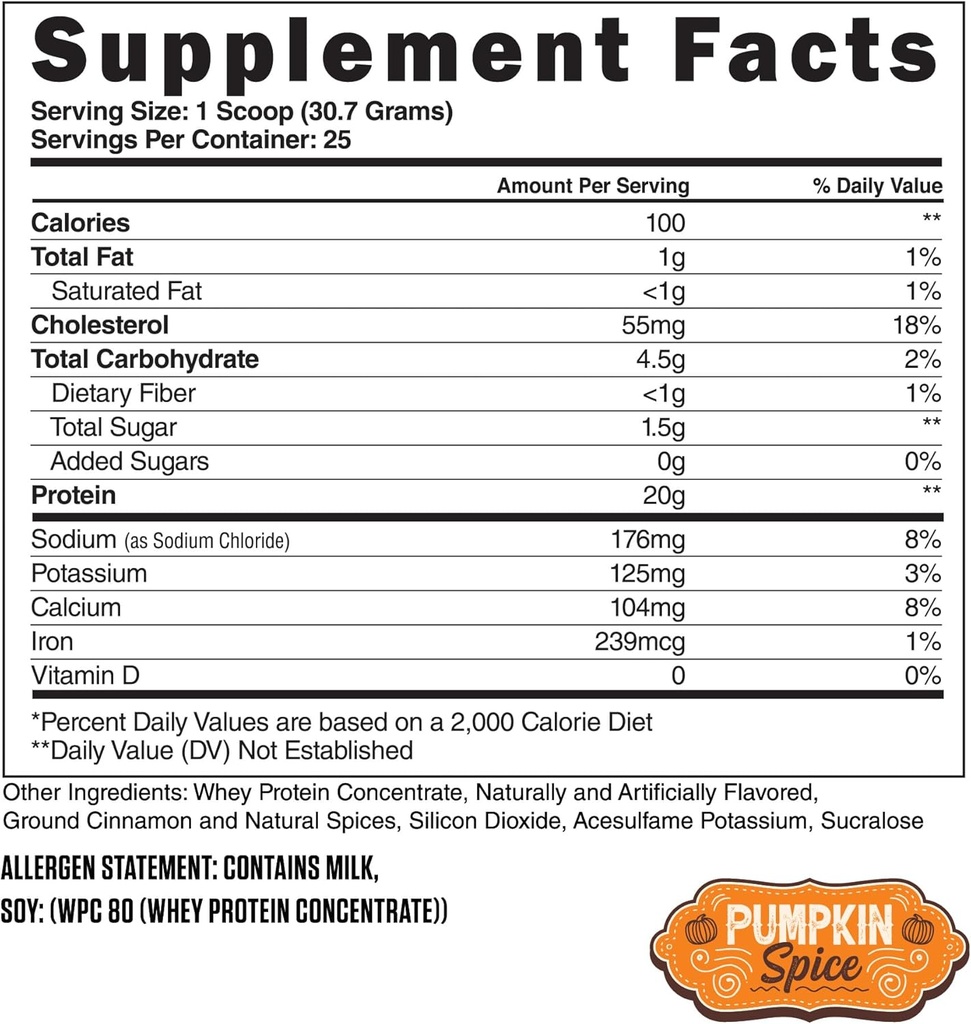 Συμπληρώματα χάλυβα Whey-Pro 