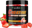 Creatine Monohydrate Gummies 5000mg για άνδρες & γυναίκες, Creatine Monohydrate, L-Taurine, Βιταμίνη B12 για μυϊκή ανάπτυξη, δύναμη, εστίαση, ενέργεια & υγεία, ζάχαρη δωρεάν, Vegan, γεύση φράουλας, 120 κόμης