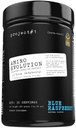 Έργο #1 AminoEvolution: Υποστήριξη & Ανάκτηση μυών 