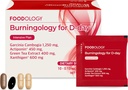 FOODOLOGY Burningology D-Day, όρεξη καταπιεστικό για γυναίκες & άνδρες, Boost Mood, υποστήριξη απώλειας βάρους και εγκαύματα θερμίδες, Garcinia Cambogia συμπλήρωμα, πράσινο εκχύλισμα τσαγιού - 10 πακέτα