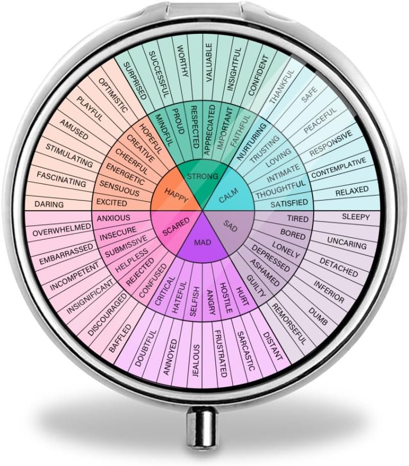 Τροχός Αισθημάτων και Συναισθημάτων - 3-διαμέρισμα Φορητός Διοργανωτής Χάπια - Ανοξείδωτο ατσάλι & Πλαστικό - Ιδανικό για Μικρά Χάπια & Βιταμίνες - Compact & Stylish - Ιδανικό για Ταξίδι & Καθημερινή Χρήση
