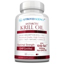 Approved Science Krill Oil - 2000mg Antarctic Krill Oil, 650mcg Astaxanthin - 260mg EPA, 160mg DHA - 60 Softgels - 1 Month Supply