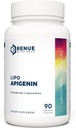 Renue By Science Apigenin 