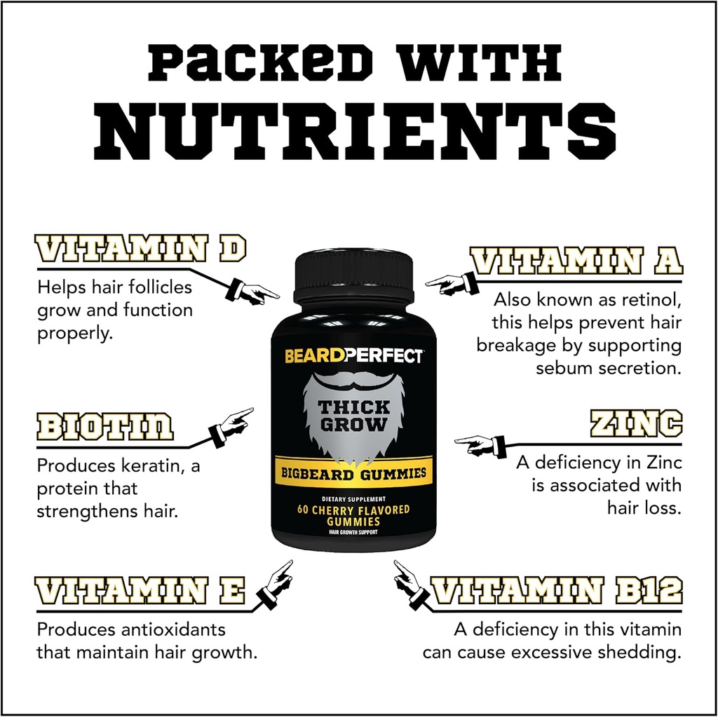 THICKGROW BIGBEARD Gummies - Αποκτήστε μια ισχυρότερη, μακρύτερη, Thicker Beard Growth Formula για τους άνδρες με Biotin, B12, και 10+ Elite Beard-Building Vitamins Nutrients 60 Cherry Γεύσεις Gummies!