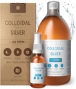 Premium Collidal Silver ● Βέλτιστη Φόρμουλα Συγκέντρωσης, Μικρότερα Σωματίδια, Καλύτερα Αποτελέσματα ● Εργαστήριο Πιστοποιημένο ● Υγρό Ασημί Κατασκευασμένο στην ΕΕ ● Δωρεάν μπουκάλι ψεκασμού για να γεμίσετε & Ebook (34 fl oz)
