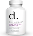 Pure Milk Thittle Βότανο Συμπληρώματα - 450mg Γάλα Γαϊδουράγκαθο Εκχύλισμα για Liver Detox & Συκώτι Υποστήριξη συμπλήρωμα - Vegan Διατροφή Συμπληρώματα για γυναίκες & άνδρες, 60 δισκία