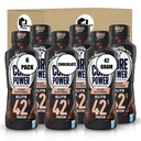 Core Chocolate Power Elite Failrlife High Protein Shakes (42 Grams) 14 Oz. 6 pack in The Award Box Packaging