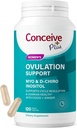 ΣΥΓΚΕΝΤΡΩΤΙΚΗ PLUS Ovulation Υποστήριξη 