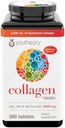 Youtheory Collagen Plus Biotin, 390 δισκία (5 συσκευασία)