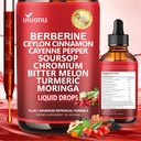 VivoNu 14-in-1 Berberine Liquid Drops – 1800mg High Strength with Ceylon Cinnamon, Chromium, Bitter Melon, Cayenne, Black Pepper, Soursop & Glucomannan – Botanical Dietary Supplement, 2 fl oz