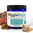 Certified Organic Immunity Mushroom Mix for Dogs, 22,3% Beta Glucan for Canine Health & Immunity Boost Dog Supplement Herbal Powder w/Scoop - 100g