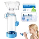 Inhaler Spacer for Kids with Inhaler Case, OTC Spacer for Inhaler with Silicone Mask, FSA-HSA Eligible, Case Holds MDI & Asthma Care Essentials (Blue/Kids)