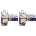 Ensure Max Protein Nutrition Shake with 30g of Protein & Max High Protein Nutrition Shake Milk with 30g of Protein 1g of Sugar, Chocolate w/Caffeine, 11 Fl Oz (Pack of 12)
