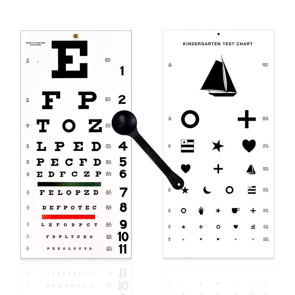 EMI OCC-WSK 3 piece Set - Occluder Plus Snellen and Kindergarten/Children Plastic Eye Vision Exam Test Wall Charts 22 by 11 in.