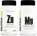 NutraBio Zinc Chelate and Reacted Magnesium Supplement Bundle – Vitamin Supplement Bundle May Help Support Immune System and Bone Health