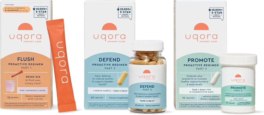 Uqora Complete Regimen with Flush, Defense & Promote - Ουροφαγική Φυλλαδική Υποστήριξη με D-Mannose, Βιταμίνη C, Πράσινο εκχύλισμα τσαγιού, Προβιοτικά & Περισσότερα - Πλήρης υποστήριξη για την υγεία της ουροδόχου κύστης* - 3-Part Bundle
