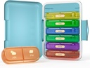 Weekly Pill Organizer 2 φορές την ημέρα, 7 Day Pill Box 2 φορές, Φορητό για Travel Pill Υπόθεση για χάπια / Vitamin / Fish Oil / Medication / Συμπληρώματα (2x7 Blue + Rainbow)
