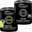 Euvexia Dr Ekberg euLyte Electrolytes Bundle | Unflavored + Lemon Lime Variety Pack | Sugar Free Electrolyte Powder with 80+ Minerals | 90 Servings Each Flavor | Keto Fasting Hydration Support