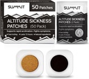 Summit Υψόμετρο Πρόληψη Ασθένειας Patches 