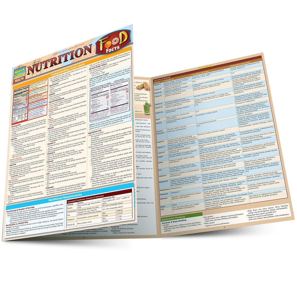 Nutrition Food Facts: QuickStudy Laminated Reference Guide (Quick Study Health)