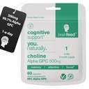 Συμπλήρωμα acetylcholine 