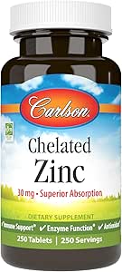 Chelated Zinc 250 tabs