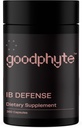 Goodphyte Premium Digestive Enzyme to Provide Relief from IBS, Constipation, Bloating, Gas, & Indigestion 