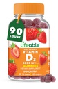 Βιταμίνη D Gummies για ενήλικες 