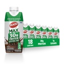 MAX Protein Shakes Ready to Drink - 30g Υψηλή πρωτεΐνη Shake - Σοκολάτα 
