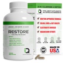 Restore 2 In 1 Colon Cleanse & Detox w/ Psyllium - Supports Digestion, Debloating & Constipation Relief for Women & Men, Gut Detox Cleanse w/ Magnesium | Electrolyte Infused Colon Cleanser & Detox