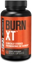 Jacked Factory Burn-XT Clinically Studied Fat Burner & Weight Loss Supplement - Ορεκτικό Καταπιεστικό & Ενεργειακό Αναμνηστικό - με Acetyl L-Καρνιτίνη, Πράσινο Τσάι Extract και Περισσότερα - 60 Χάπια Φυσικής Διατροφής