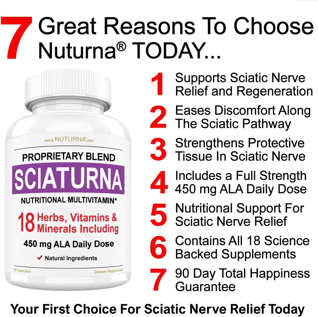 Sciatic Nerve Relief Supplement with 450 mg Alpha Lipoic Acid - 18 in 1 Super Formula for Lower Back, Hip, Lumbar, Thigh, Leg, Foot - Best Natural Sciatic Nerve Relief Support - 90 Κάψουλες