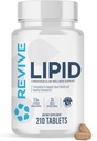 Revive MD Lipid Support Formula - συμπλήρωμα βοηθά στη διατήρηση υγιή επίπεδα χοληστερόλης, ενδοθηλιακή υγεία & τριγλυκερίδια επίπεδα - Βήτα σιτοστερόλη, εσπεριδοειδή Bergamot & παντεθίνη
