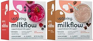 UpSpring Milkflow Electrolyte Θηλασμός συμπλήρωμα ποτό Μίγμα με Fenugreek 