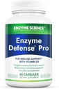 Enzyme Science Enzyme Defense Pro, 60 Κάψουλες– Συμπλήρωμα υποστήριξης ανοσίας – Formated with Vitamin D3, L-Lysine, Calcium, and Protease– Enzyme Digestion Support –Immune System