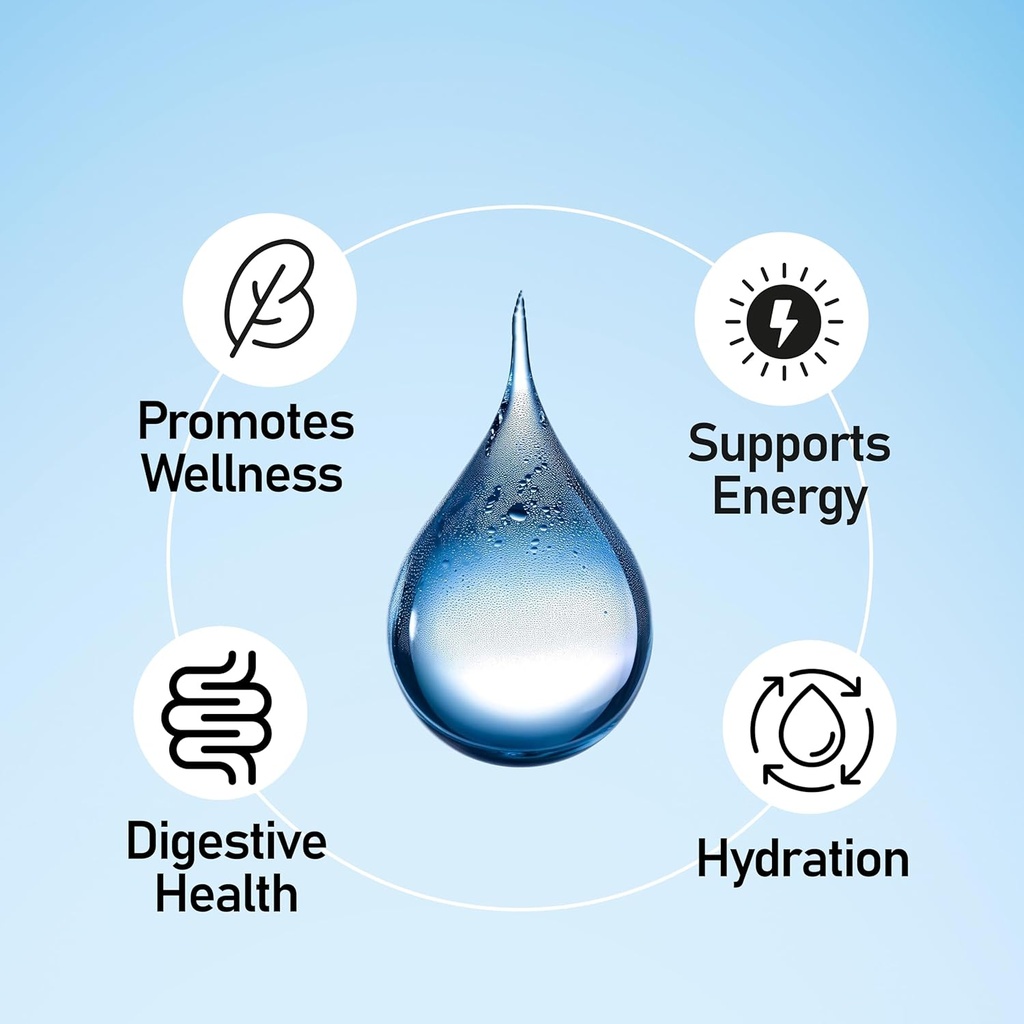 Υγρό Ορυκτές σταγόνες – Trace Mineral Supplement 