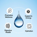 Υγρό Ορυκτές σταγόνες – Trace Mineral Supplement 