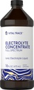 Carlyle Electrolyte συμπύκνωμα 