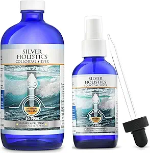 Silver HOLISTICS Colloidal Silver Liquid Bundle – Includes Colloidal Silver Spray (4 OZ) & Refill Solution (16 OZ) with Free Dropper - Immune Support Supplement for Children, Adults, & Pets